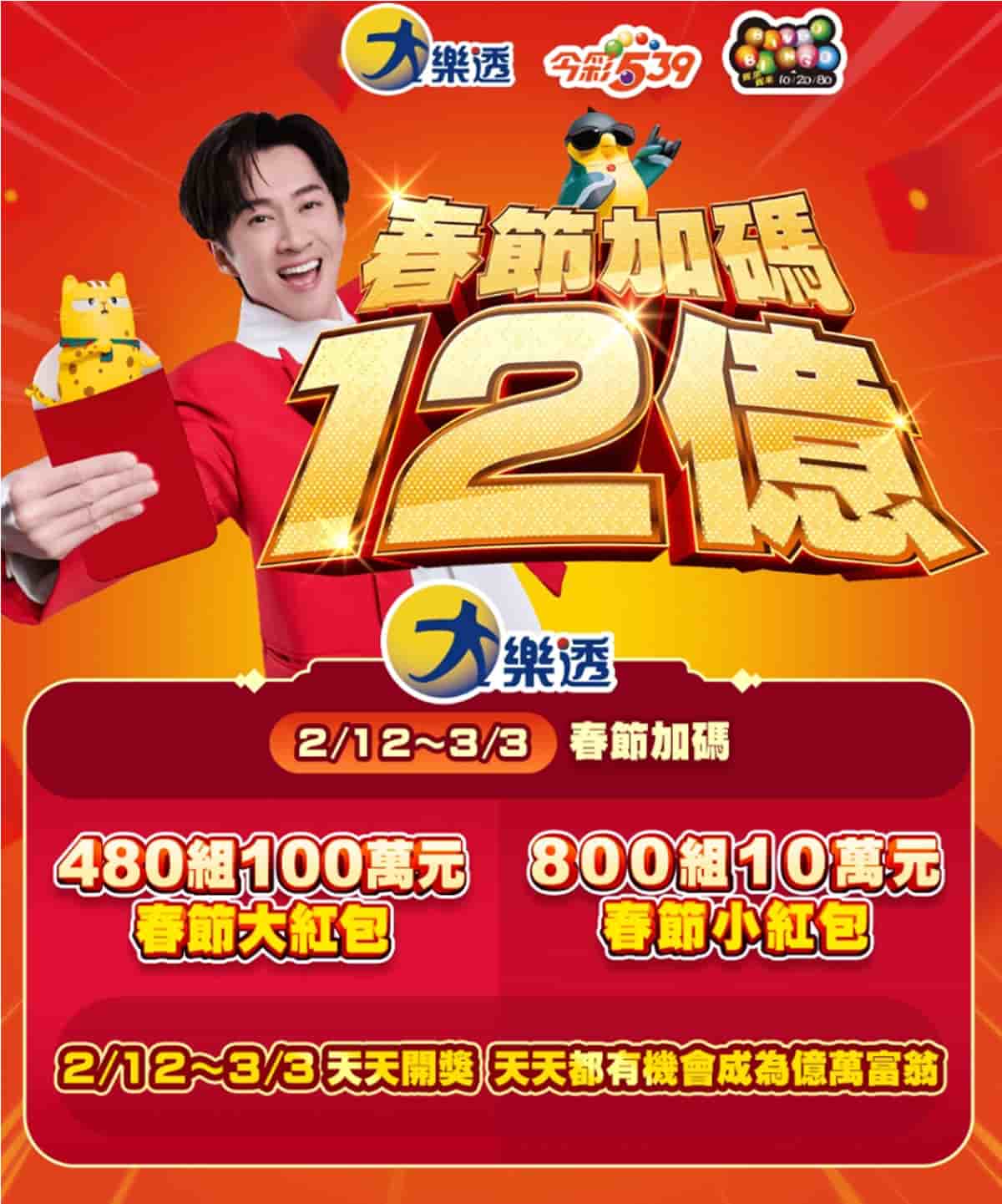 史上最高12億！台彩春節大紅包連抽到元宵，銷售時間、玩法規則一次看