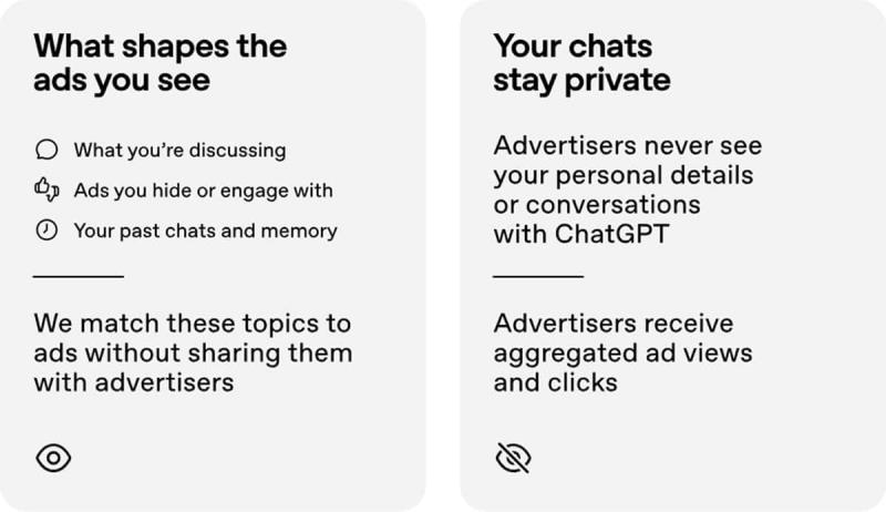 OpenAI 在 ChatGPT 中測試廣告｜哪些帳戶受影響、廣告運作原則一次看