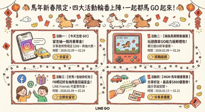 都馬一起GO！LINE GO新年優惠最高拿$800優惠券，還有一個月乘車金等你抽