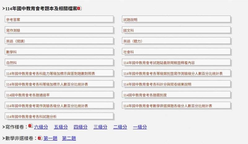 國中教育會考必備！歷屆試題＋解答＋讓你看見滿分作文長什麼樣