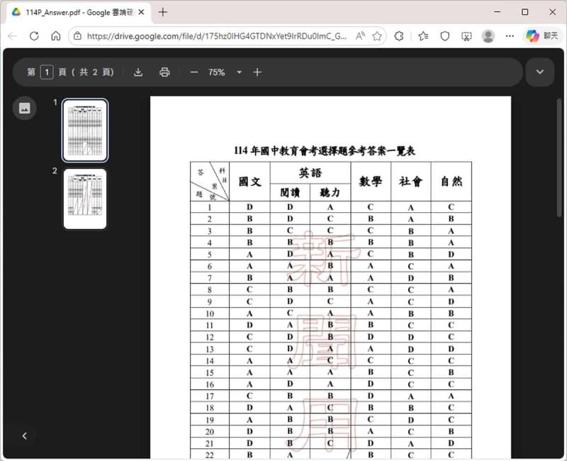 國中教育會考必備！歷屆試題＋解答＋讓你看見滿分作文長什麼樣