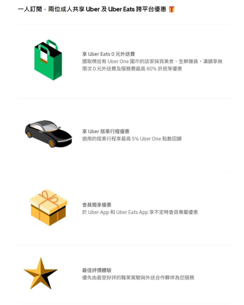 Uber One 家庭共享功能來了！邀請家人一起省外送費、省車資