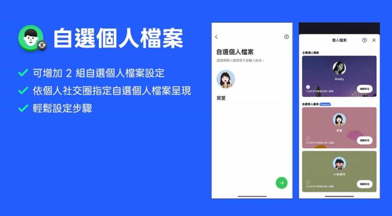 每月 165 元買什麼？LINE Premium 與免費版功能差異一次看清楚