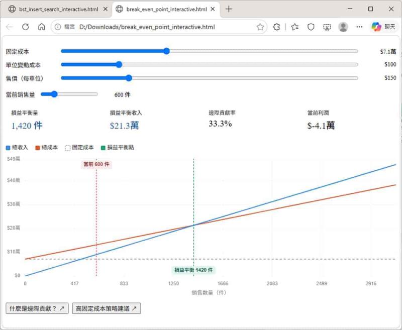 用範例帶你實作 Claude 互動式視覺化內容，把複雜知識變成互動圖表