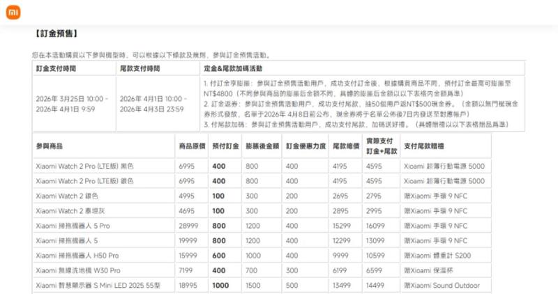 2026小米米粉節限期20天！有哪些優惠可用？手機、家電、穿戴一次看懂