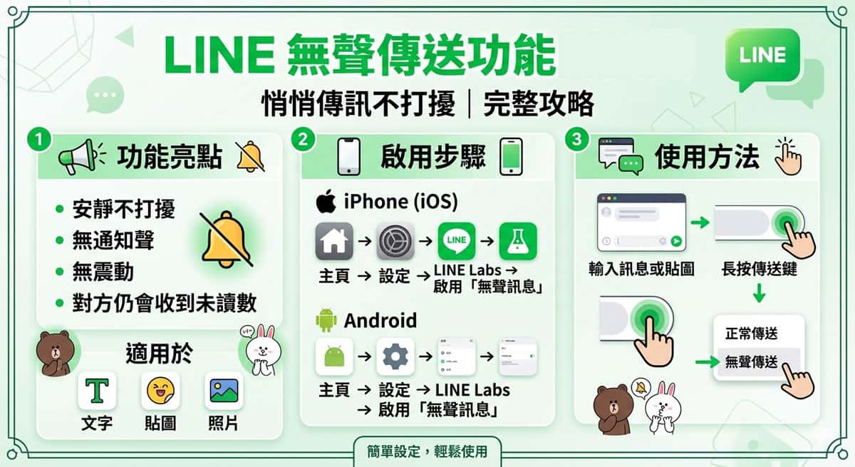LINE 無聲傳送怎麼用？半夜傳訊息不怕吵到人的貼心功能