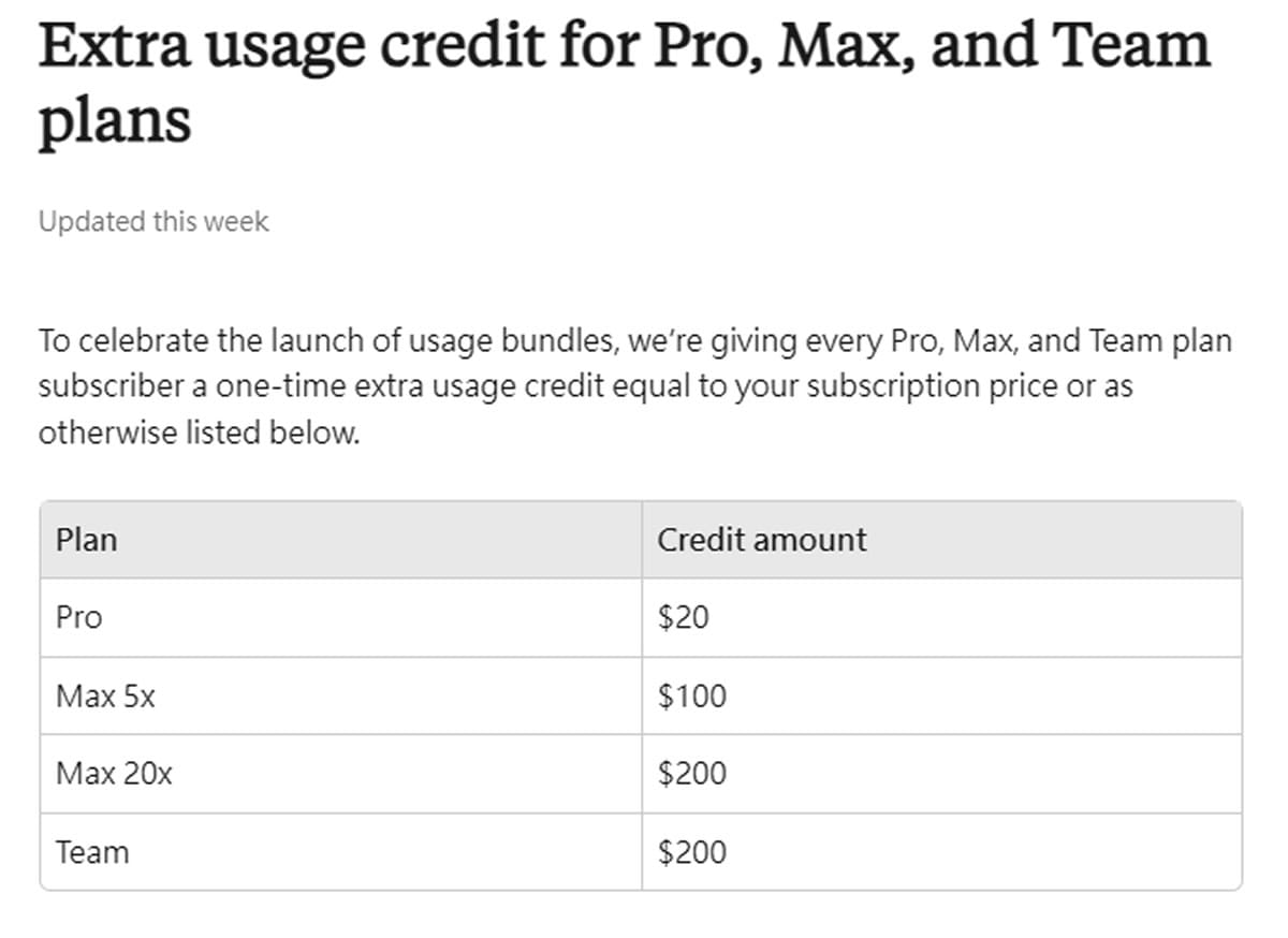 Claude 限時送！多領一個月免費額度，資格、怎麼領及注意事項一次看