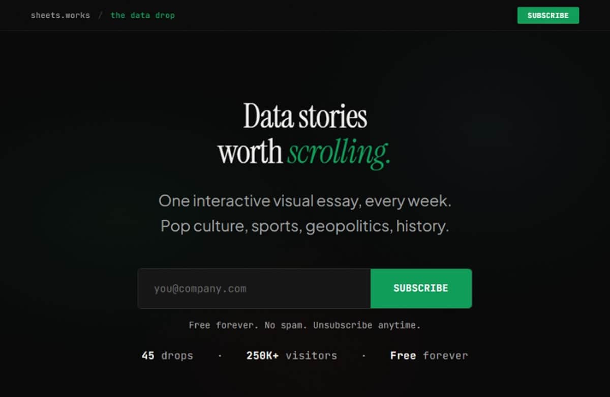 當數據被視覺化，sheets.works 用每周一篇「會動的視覺散文」帶你滑著讀懂世界