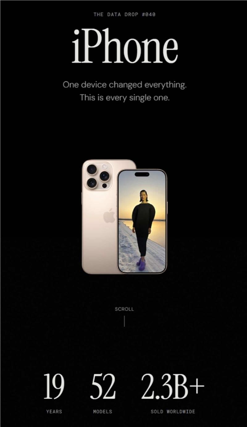 當數據被視覺化，sheets.works 用每周一篇「會動的視覺散文」帶你滑著讀懂世界