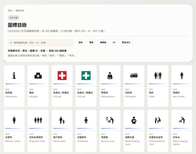 台灣公共圖標一站查詢平台！廁所、無障礙、EV 充電站等 CNS16282 標準圖標全部免費下載