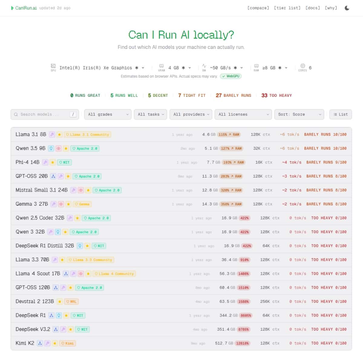 想在自己電腦跑 AI？CanIRun.ai 自動偵測硬體，告訴你哪些模型跑得動免費下載
