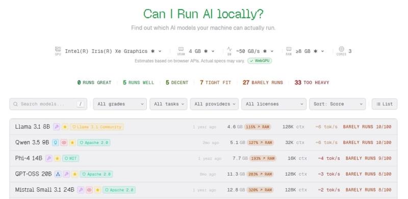 想在自己電腦跑 AI？CanIRun.ai 自動偵測硬體，告訴你哪些模型跑得動免費下載