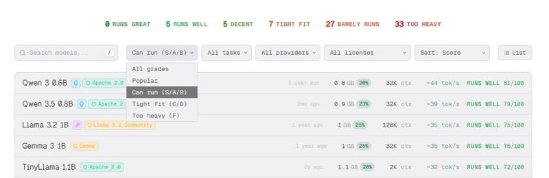 想在自己電腦跑 AI？CanIRun.ai 自動偵測硬體，告訴你哪些模型跑得動免費下載
