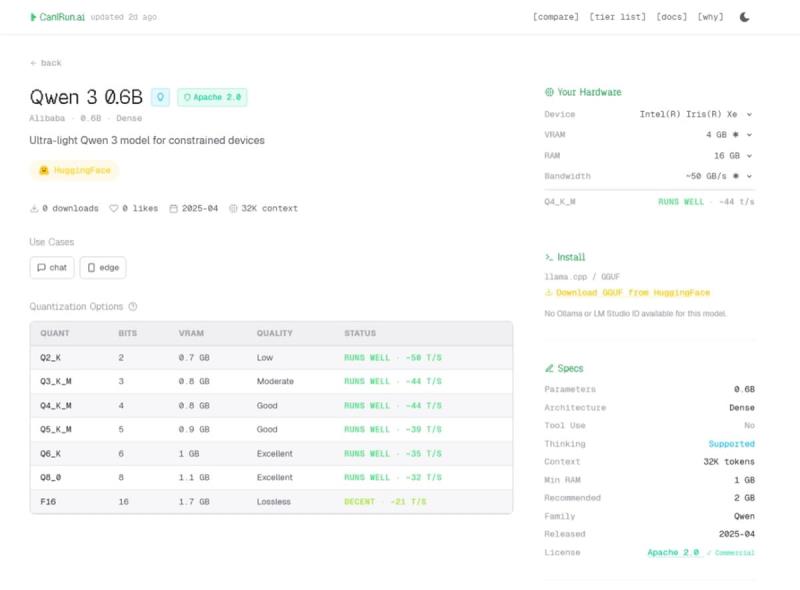 想在自己電腦跑 AI？CanIRun.ai 自動偵測硬體，告訴你哪些模型跑得動免費下載