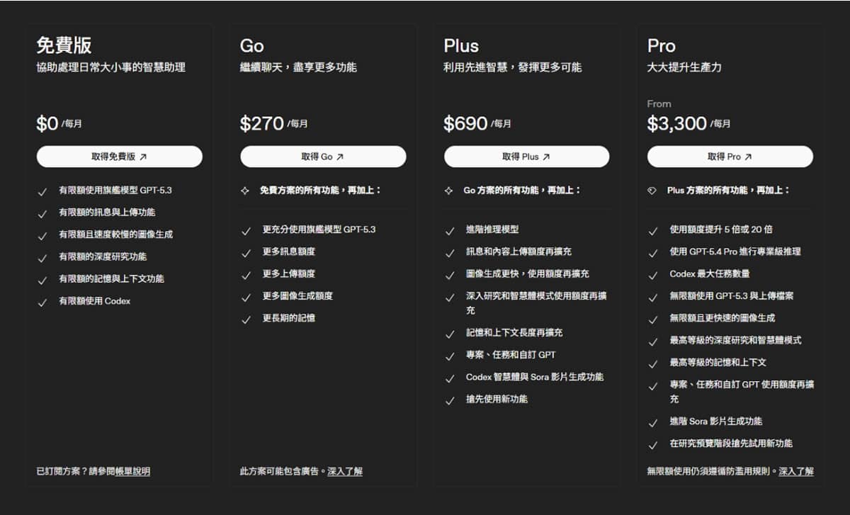 不砍功能，用量增加！OpenAI 推出 ChatGPT Pro 新方案，Codex 用量最高升 10 倍