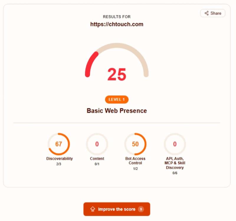 Cloudflare Is Your Site Agent-Ready 免費檢測工具，5 大面向幫你評估網站的 AI Agent 友善度