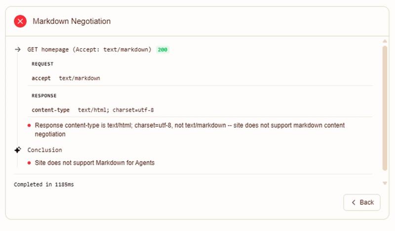 Cloudflare Is Your Site Agent-Ready 免費檢測工具，5 大面向幫你評估網站的 AI Agent 友善度