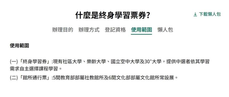 終身學習券 vs. 館所通行票：教育部這兩張票怎麼用、誰可以抽？