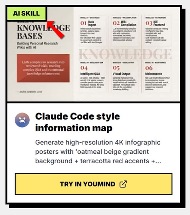 看作品挑你要的 Prompt，YouMind 整合 GPT Image 2，一鍵套用、馬上生圖