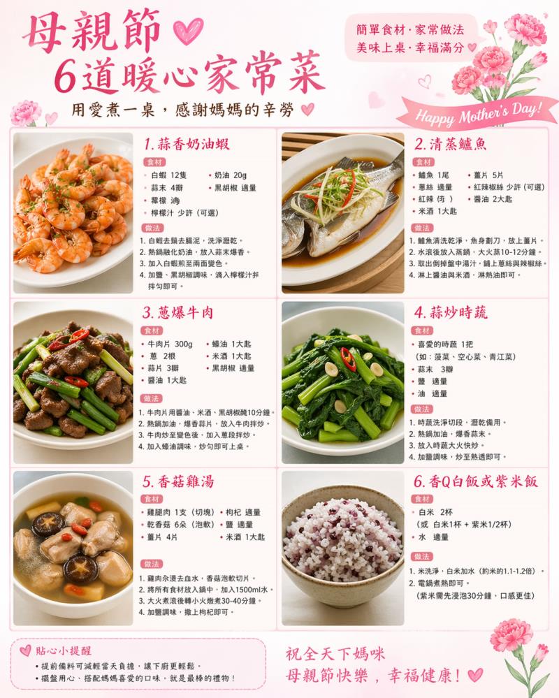 看作品挑你要的 Prompt，YouMind 整合 GPT Image 2，一鍵套用、馬上生圖