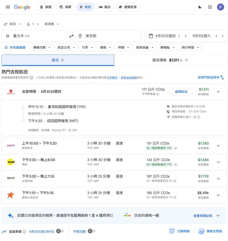 用 Google Travel 規劃旅遊更省力！AI 幫你找機票、比飯店、還能自動追蹤價格