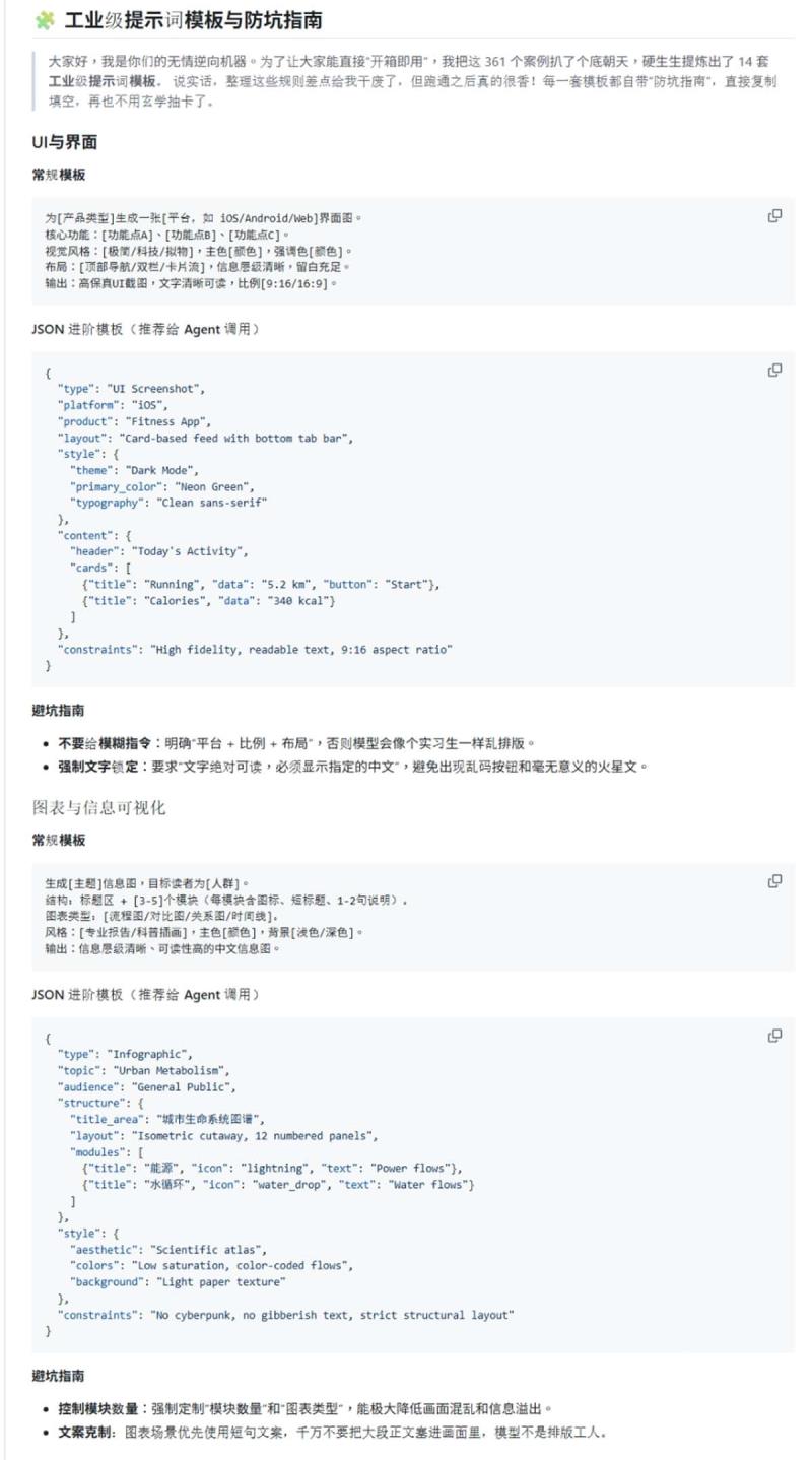 開源 Awesome Gpt Image 2 提示詞庫！涵蓋 UI、海報、插畫 13 大類，300+ 個模板直接拿來用