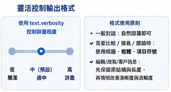 從步驟型指令進化成結果導向：OpenAI 讓 AI 主動思考的最新提示詞指南