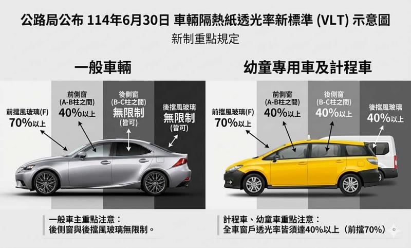 實測！用 ChatGPT Images 2.0 移除 Gemini 圖片浮水印，但，這些事情要先知道