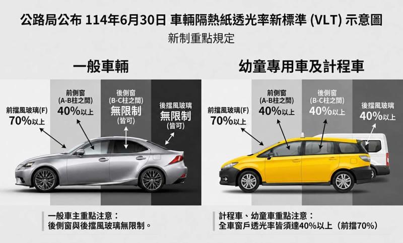實測！用 ChatGPT Images 2.0 移除 Gemini 圖片浮水印，但，這些事情要先知道