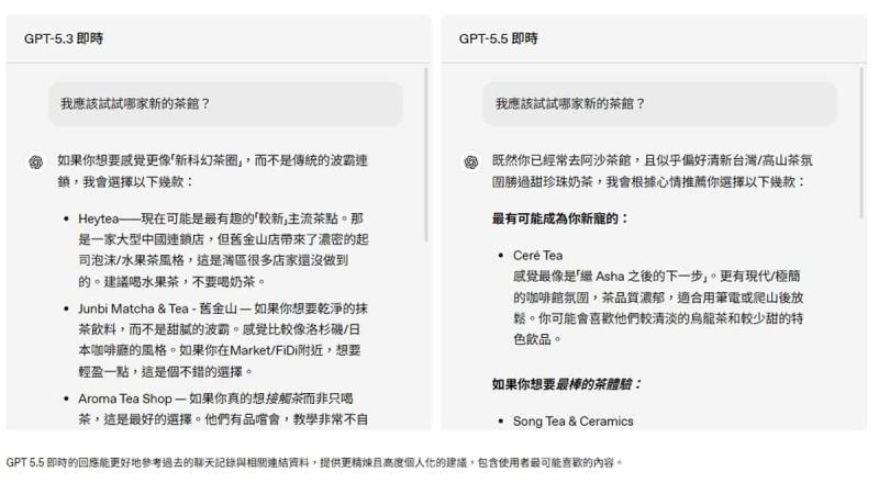 人人可用，GPT-5.5 Instant 正式上線：幻覺大減、不再廢話、個人記憶你說了算