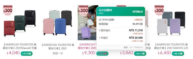 逛蝦皮、momo 自動跳出「這筆錢可以買幾股0050」！這款 Chrome 外掛讓你花錢前先想清楚