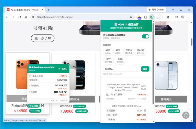 逛蝦皮、momo 自動跳出「這筆錢可以買幾股0050」！這款 Chrome 外掛讓你花錢前先想清楚