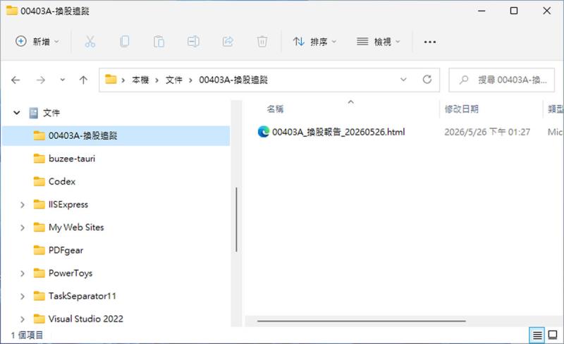 00403A、00981A 經理人今天換了哪些股？用 Codex 自動比對每日持股變化