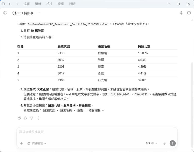00403A、00981A 經理人今天換了哪些股？用 Codex 自動比對每日持股變化