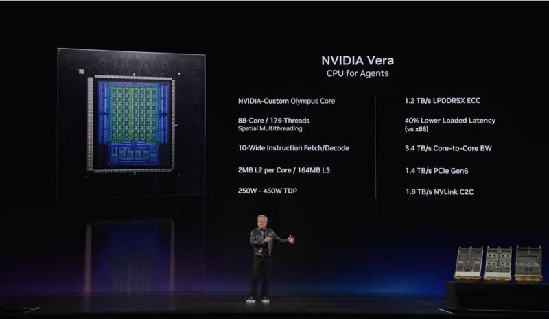 GTC Taipei | 黃仁勳親揭 NVIDIA Vera CPU 是什麼？規格、用途與台灣供應鏈受惠一次看懂