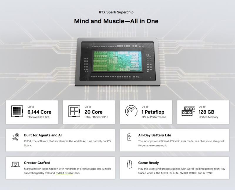 NVIDIA RTX Spark 是什麼？能做什麼？一文了解「重新定義 AI PC 的全能晶片」