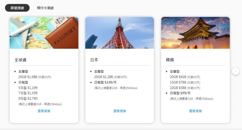 中華電信夏日漫遊方案出爐！韓國每日最低 99 元，月租預付卡皆適用，再抽 AirPods Pro 3 與 PS5 Pro