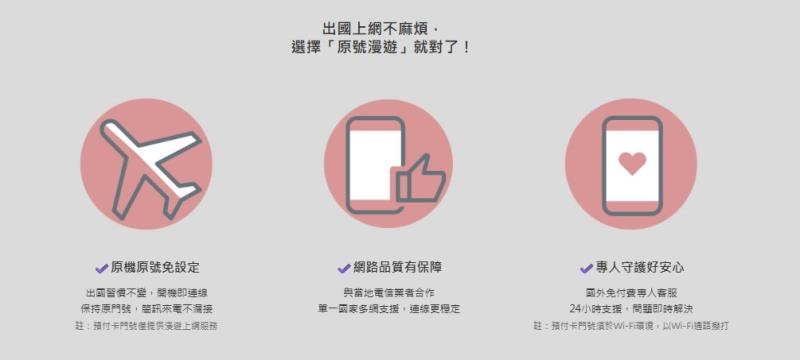 中華電信夏日漫遊方案出爐！韓國每日最低 99 元，月租預付卡皆適用，再抽 AirPods Pro 3 與 PS5 Pro