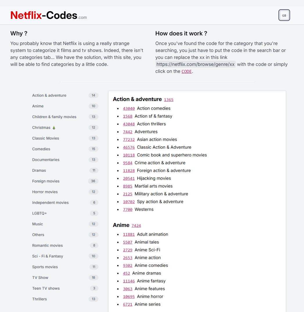 Netflix 隱藏代碼大公開！輸入數字秒找韓劇、動漫、紀錄片，找片效率翻倍