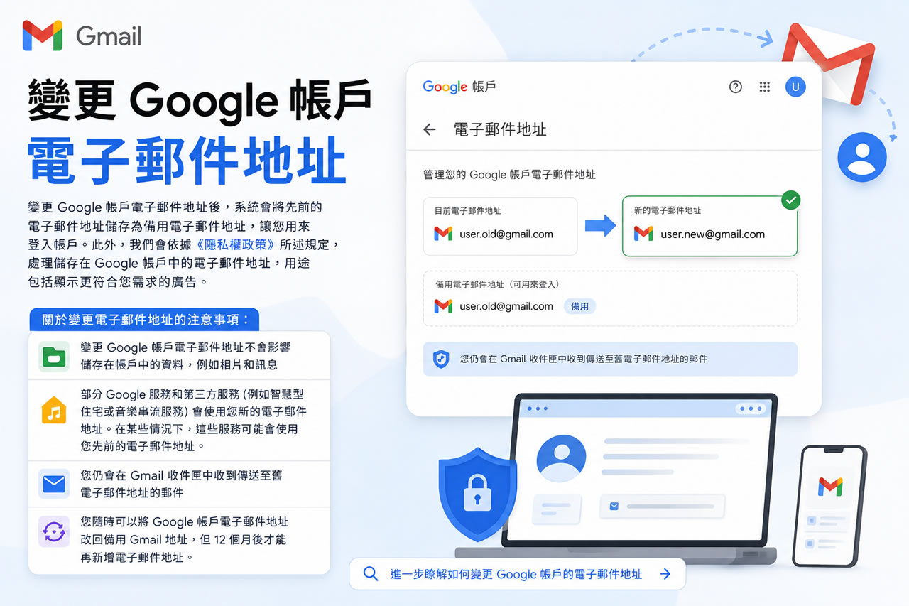 Gmail 台灣終於能改帳號名稱了！3 步驟搞定，但這 5 個限制要先知道