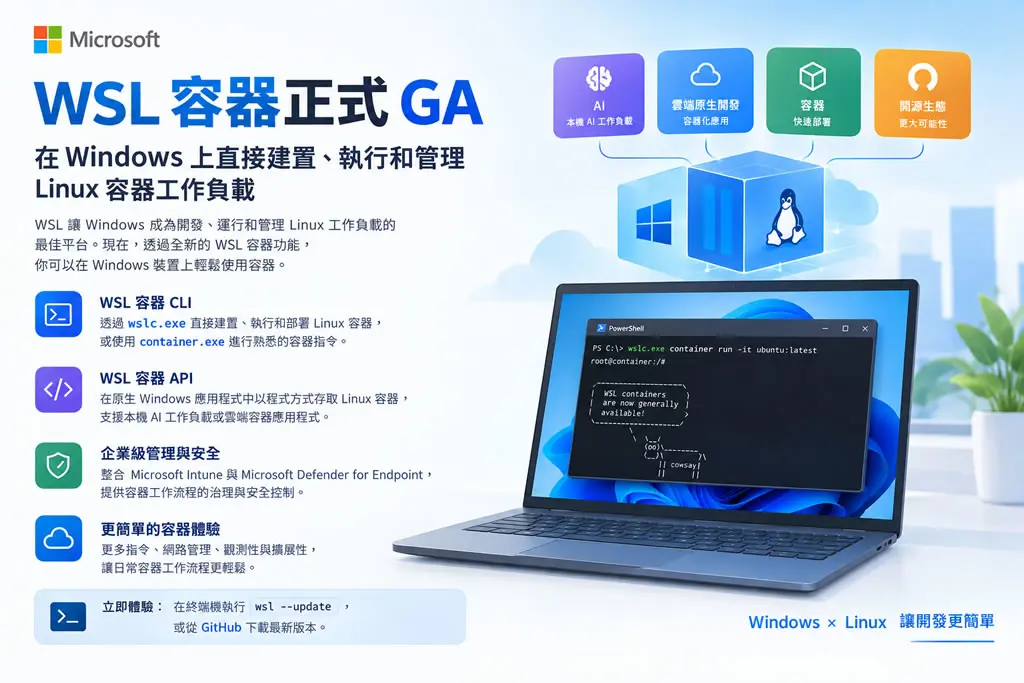 WSL 是什麼？Windows 內建 Linux 容器 WSL Containers 正式版，怎麼裝、能取代 Docker 嗎？