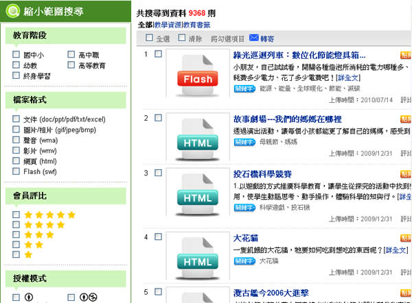 ｢教育部數位教學入口網｣ 提供國中小及高中職各領域知識的豐富資源