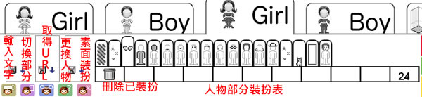 eLouai 線上打造超有型的人物精靈 eLouai 線上打造超有型的人物精靈