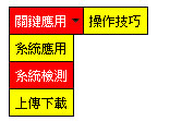 Pure CSS Menu Maker 利用 CSS 樣式表,做出網頁的下拉階層選單 Pure CSS Menu Maker 利用 CSS 樣式表,做出網頁的下拉階層選單
