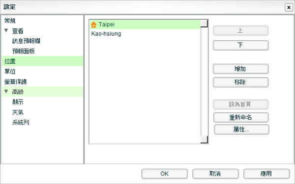 YoWindow 實用的桌面天氣預報軟體含螢幕保護程式(繁體中文版) YoWindow 實用的桌面天氣預報軟體含螢幕保護程式(繁體中文版)