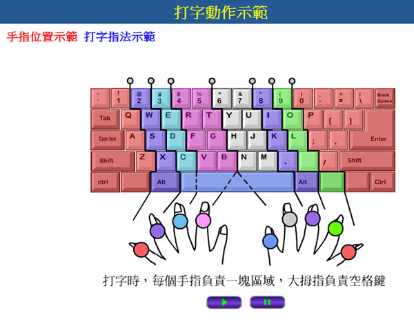 「TypeFree 網路打字教室」線上英文、中文打字及中英混合雙打練習