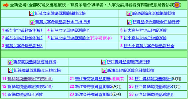「快打高手」讓小朋友從遊戲中練習打電腦鍵盤上的數字符號、英文字母及注音符號