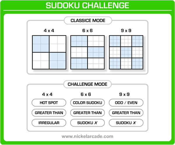 sudokuchallenge 好玩的數字排列組合益智遊戲 sudokuchallenge 好玩的數字排列組合益智遊戲