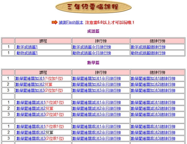 「國小三年級電腦課程數學、成語篇」從遊戲中複習數學及成語 「國小三年級電腦課程數學、成語篇」從遊戲中複習數學及成語