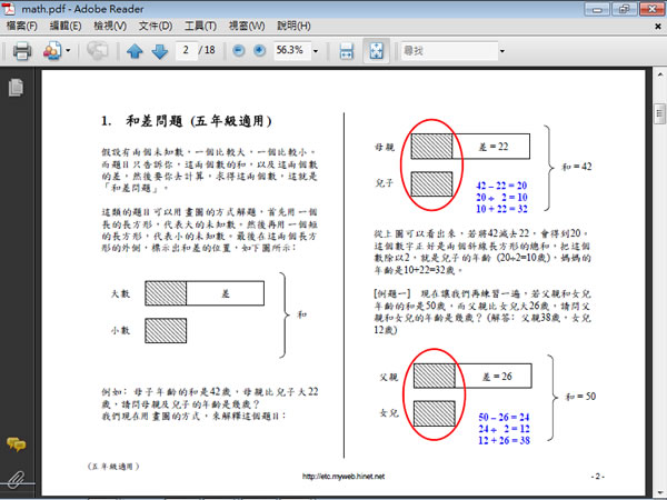 「左腦與右腦的數學」國小課外補充教材，適合國小五、六年級的學生